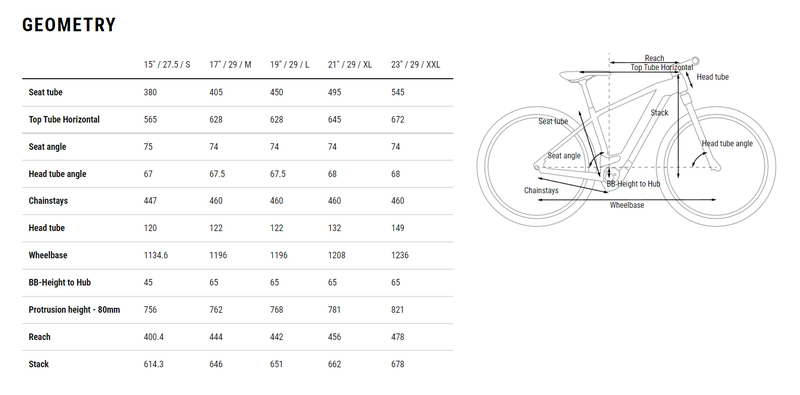 Cube REACTION HYBRID SLX black reflex